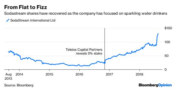 PepsiCo's $3.2 Billion Bet on Thirsty Millennials