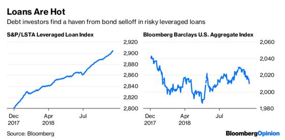 Pot Stocks Bring Out the Worst in Investors