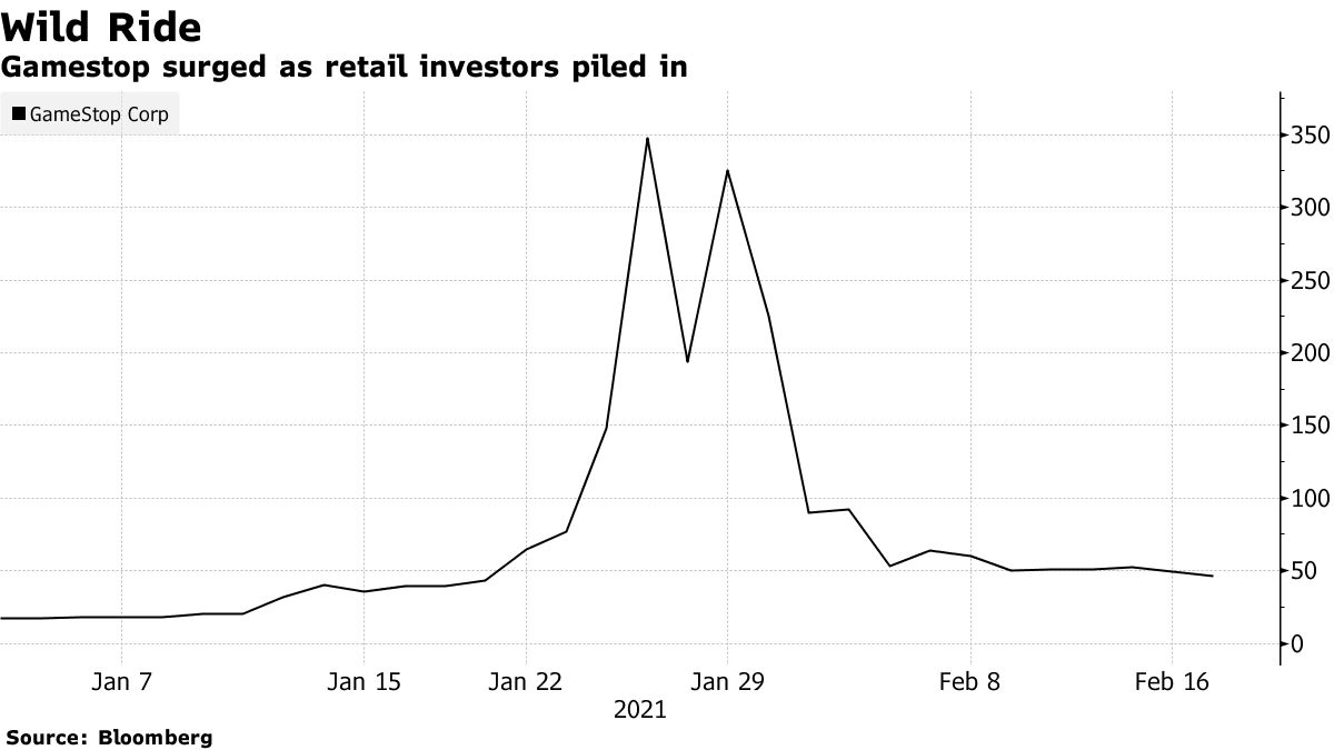 Robinhood CEO denies 'conspiracy theory' that app was 'FORCED by big hedge  funds' to block GameStop stock