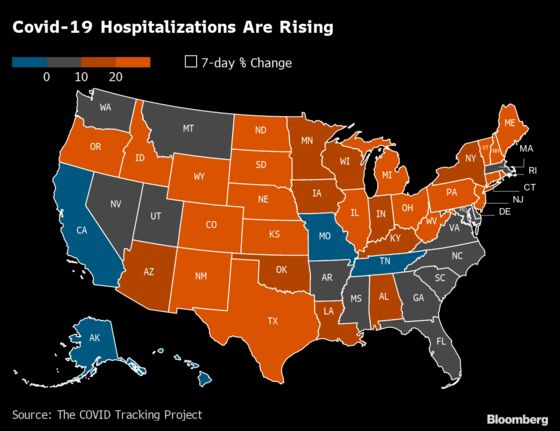 Covid-19 Hospitalizations Leap in Most States, With Cases Rising