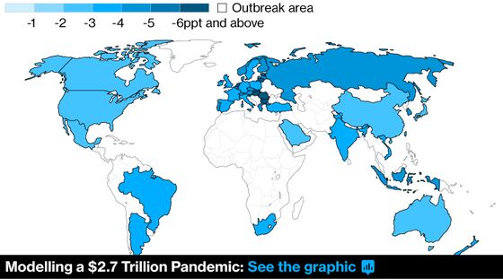 More Slog Than Snapback Is Outlook for Europe’s Virus Recovery