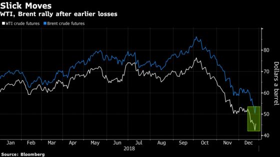 U.S. Stocks Surge in Best Rally Since March 2009: Markets Wrap