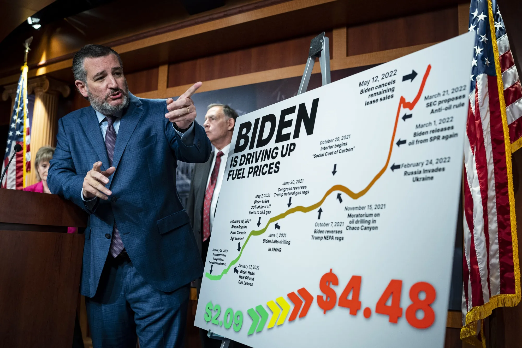 Senator Ted Cruz, a Republican from Texas, points to a "Biden Is Driving Up Fuel Prices" board while speaking during a news conference on gasoline prices at the US Capitol in 2022.&nbsp;