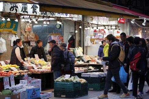 Japan's Inflation
