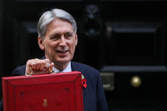 Hammond Promises End to Austerity - With a Brexit Caveat