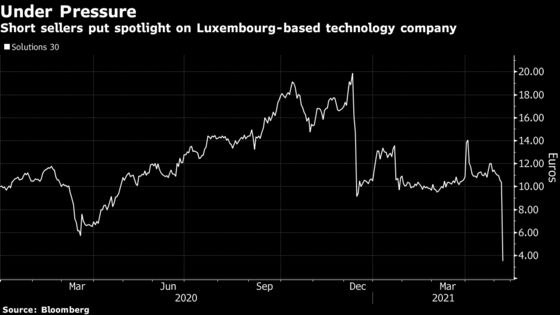 Audit Dispute Sends Shares of Muddy Waters Target Into Tailspin