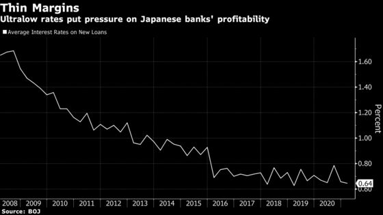 Ex-BOJ Member Sakurai Sees No Rate Cuts Without Fresh Crisis