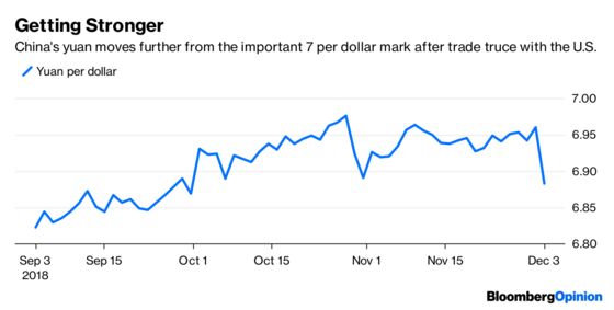 Too Bad There’s No Truce in Slower Profit Growth