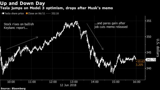 Musk's Model 3 Miscalculation Culminates in Major Tesla Job Cuts