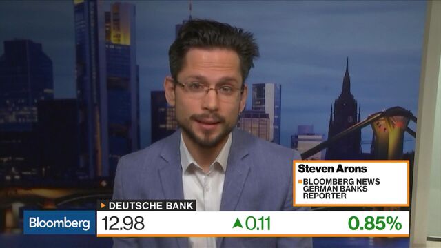 Video player cover image