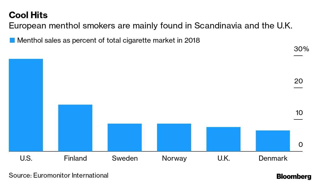 online cigarette wholesale near me Canadian Cigarette Wholesaler