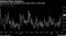 Cboe put-to-call composite ratio makes year-to-date high