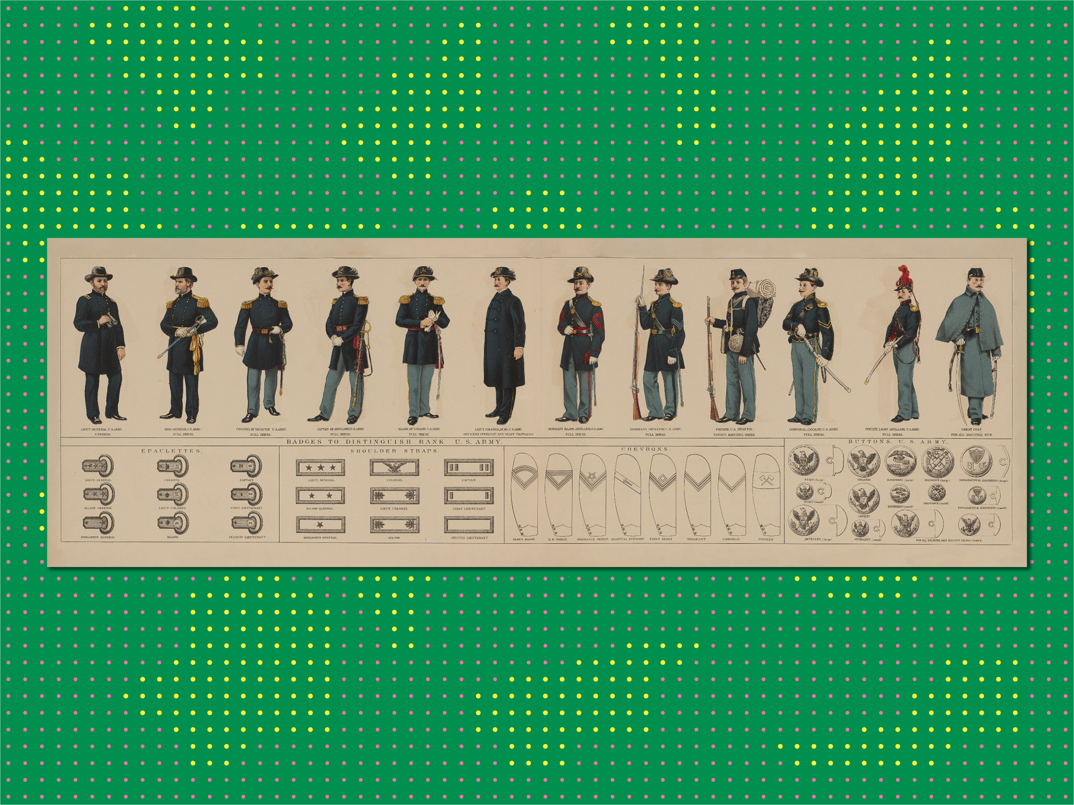 Illustrations of uniforms worn by Union and Confederate soldiers during the American Civil War, 1895. 