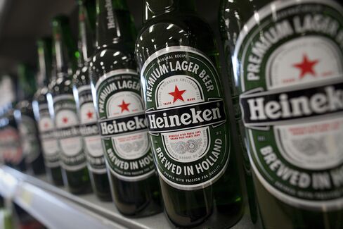 CCL Tops TSX on Heineken Labels and Dealmakin