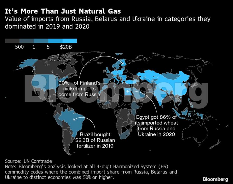 It’s More Than Just Natural Gas