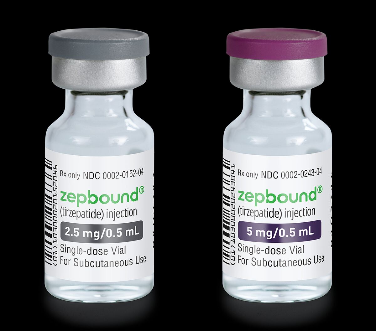 inyección tirzepatide precio Eli Lilly lanza viales de Zepbound a mitad de precio para satisfacer la  demanda