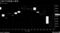 日経平均株価の推移