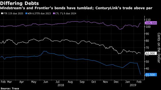 Debt Pressures Nudge Rural Phone Companies Closer to the Edge