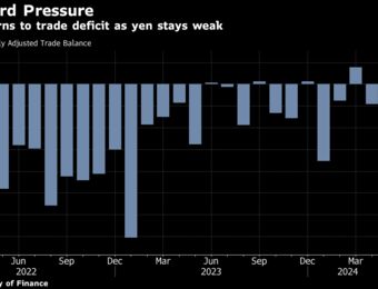 relates to Japan Trade Deficit Shows Weak Yen Is Weighing on Economy