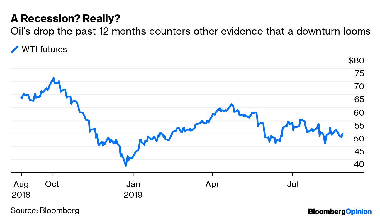 Oil Prices Aren't Predicting A Recession - Bloomberg