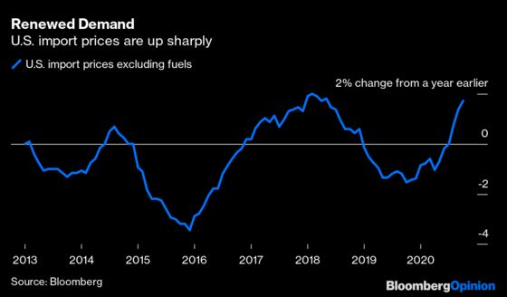 Brace Yourself for a Sharp Rise in Inflation