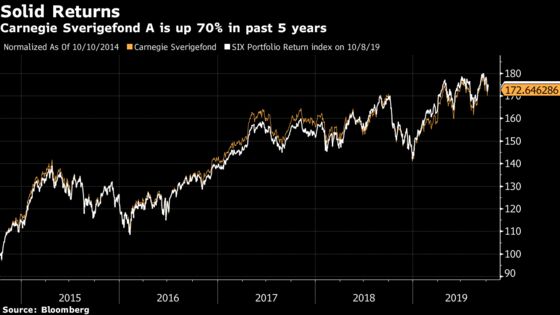 Sweden Needs to ‘Borrow Like Crazy’ to Ease the Economic Pain