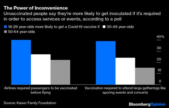 New York's Vaccine Mandate Should Be the Norm