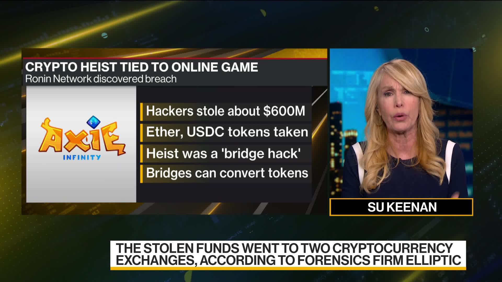Ronin, do Axie Infinity, sofre maior hack da história das criptomoedas: US$  625 milhões