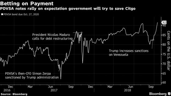 Venezuela Is $7 Billion Overdue, But Likely to Pay This Bond