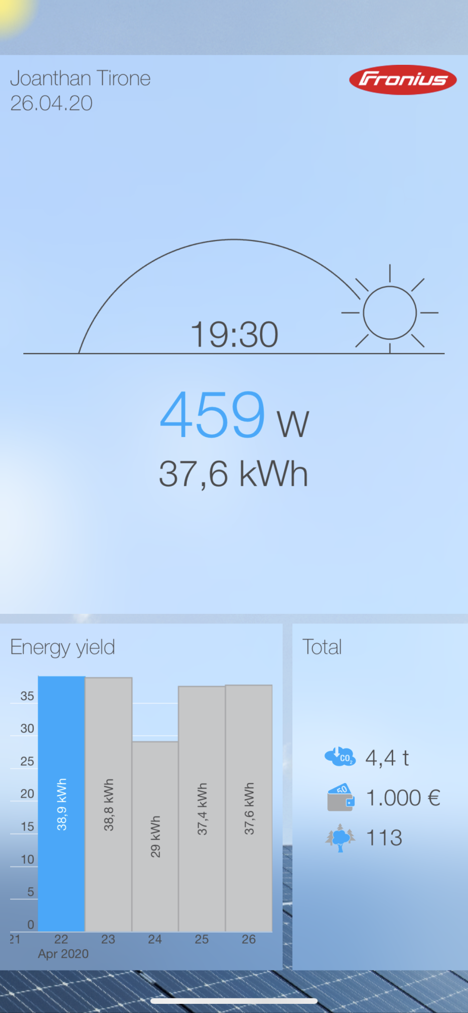 relates to The Pandemic Made Me Love My Solar Panels