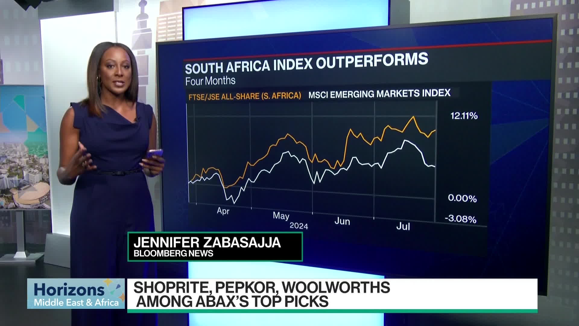 Watch Investors Bullish on South Africa - Bloomberg