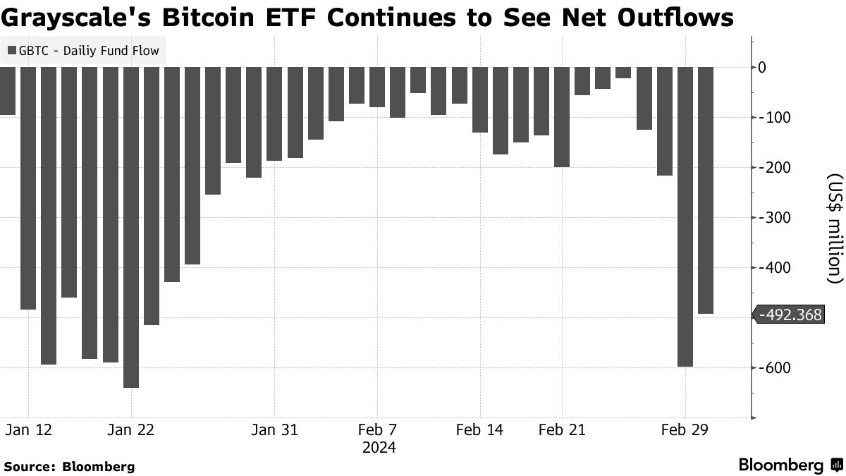 Short-Term Traders: Beware of This Flaw In Leveraged ETFs