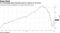 U.S. leveraged loans had best day for returns in 10 years