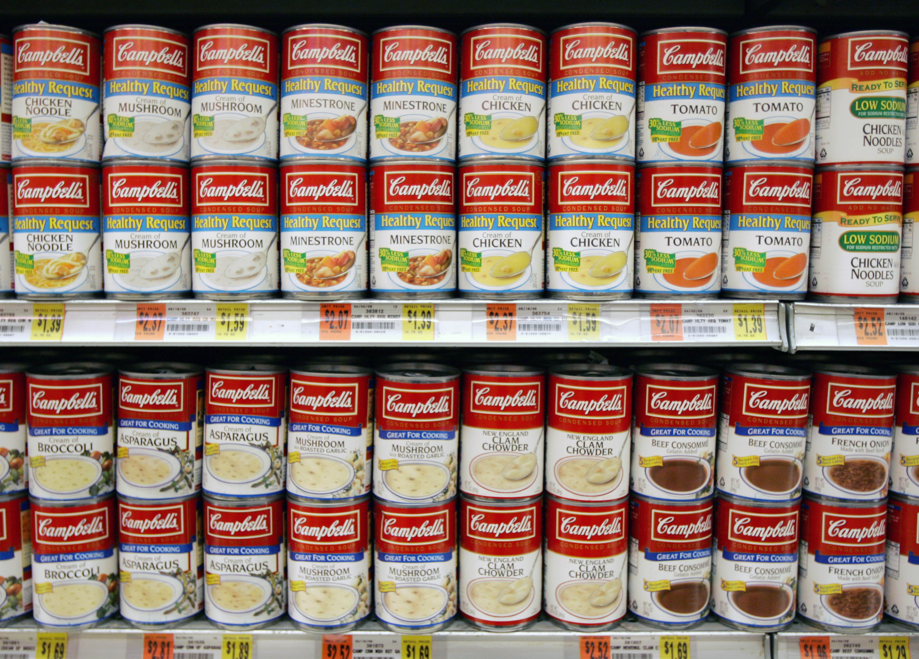 Campbell Sees Retail Demand for Soup Rise Amid Virus - Bloomberg
