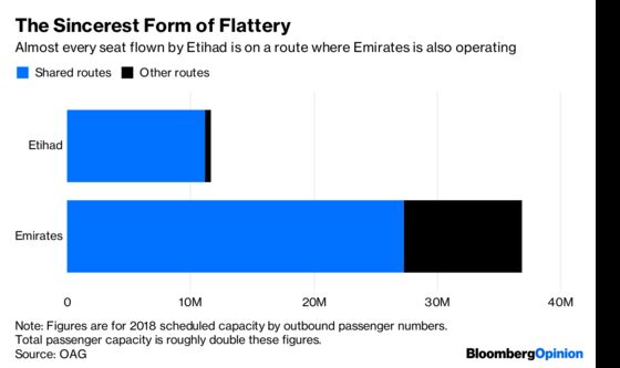 Emirates-Etihad Sibling Rivalry Won’t Have a Happy Ending