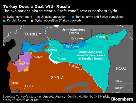 Why What Happens in Syria Matters Beyond Its Borders