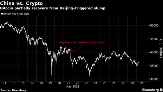 Crypto Traders Defy China’s Crackdown With Secretive Bets