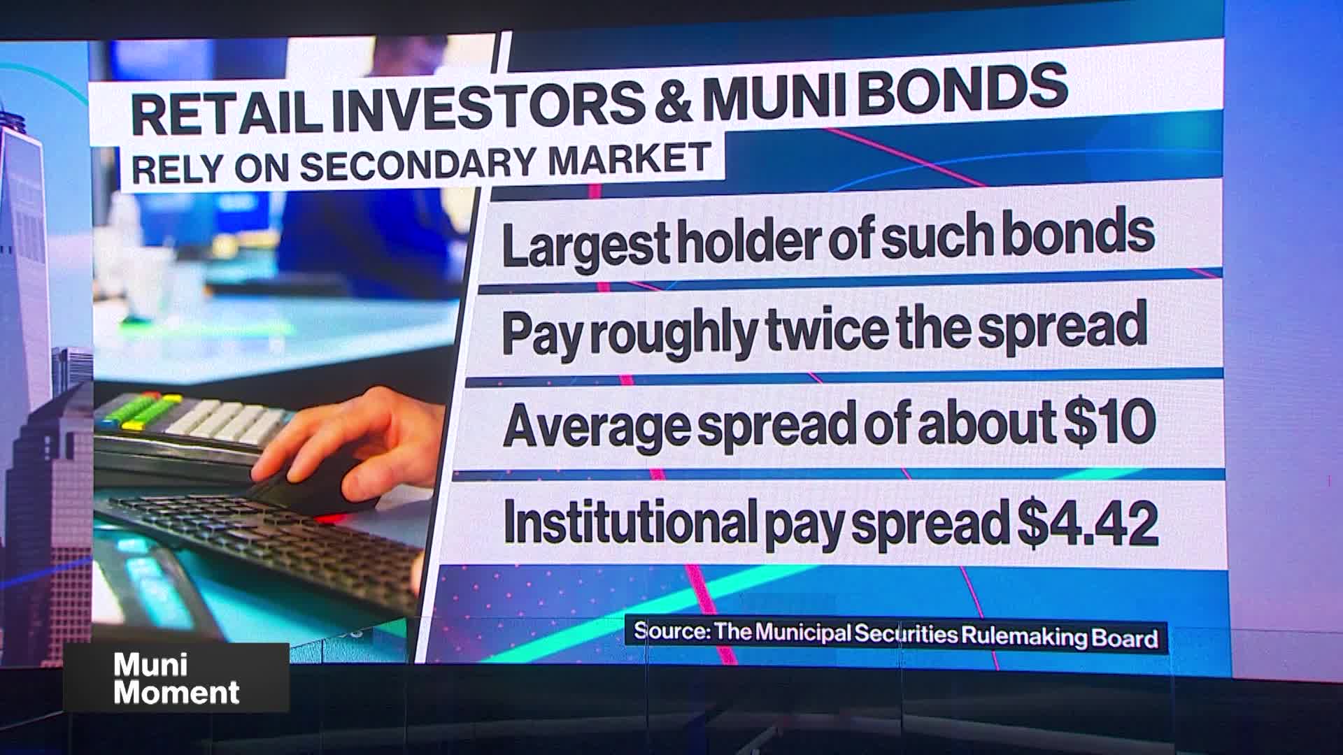 Muni Trades: Wall Street Firms Pay Half of Retail Price