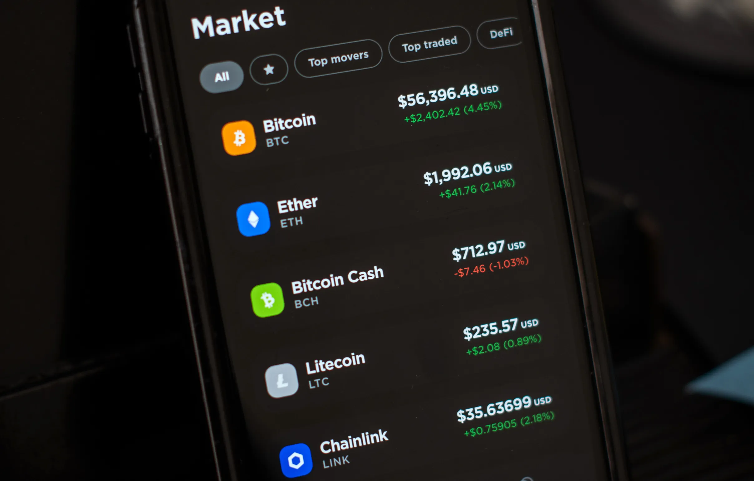 Equity Plus Bitcoin ETF (SPBC) Invests in Grayscale Bitcoin Trust (GBTC) -  Bloomberg