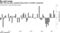 S&P 500 has been outperforming index of smaller companies