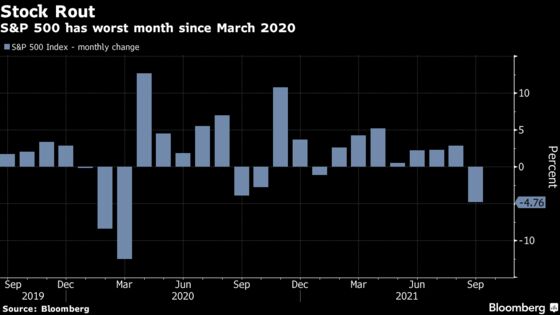 Stocks Suffer Worst Monthly Rout Since March 2020: Markets Wrap