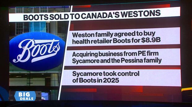 Boots £7bn Weston Acquisition Opens UK O2O Expansion for Health & Beauty Sellers
