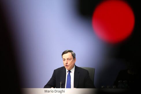 Mario Draghi on March 9.