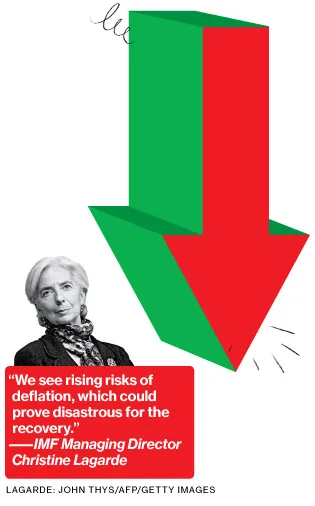 The Lurking Threat of Deflation