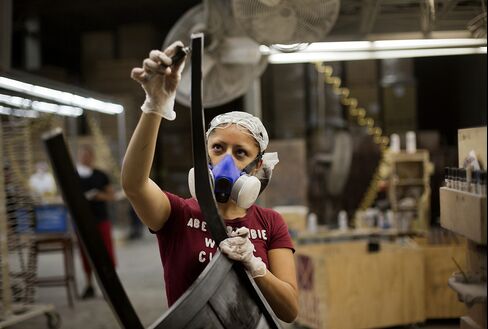 Payrolls in U.S. Climbed 155,000 in December; Jobless Rate 7.8%
