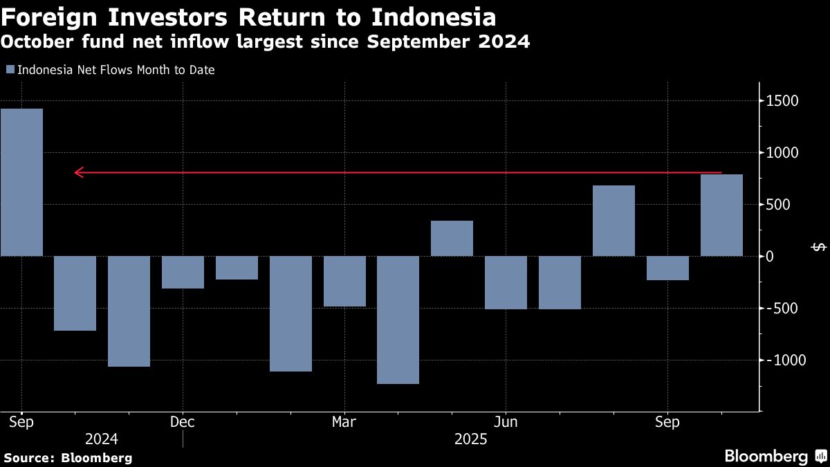 assets.bwbx.io image
