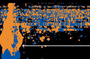 Graphic: Race to the Starting Line
