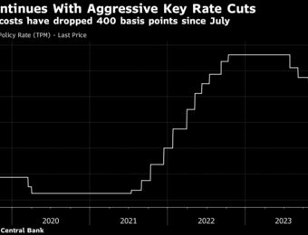 relates to Latin America’s Biggest Interest Rate Cutter Eyes Faster Monetary Easing