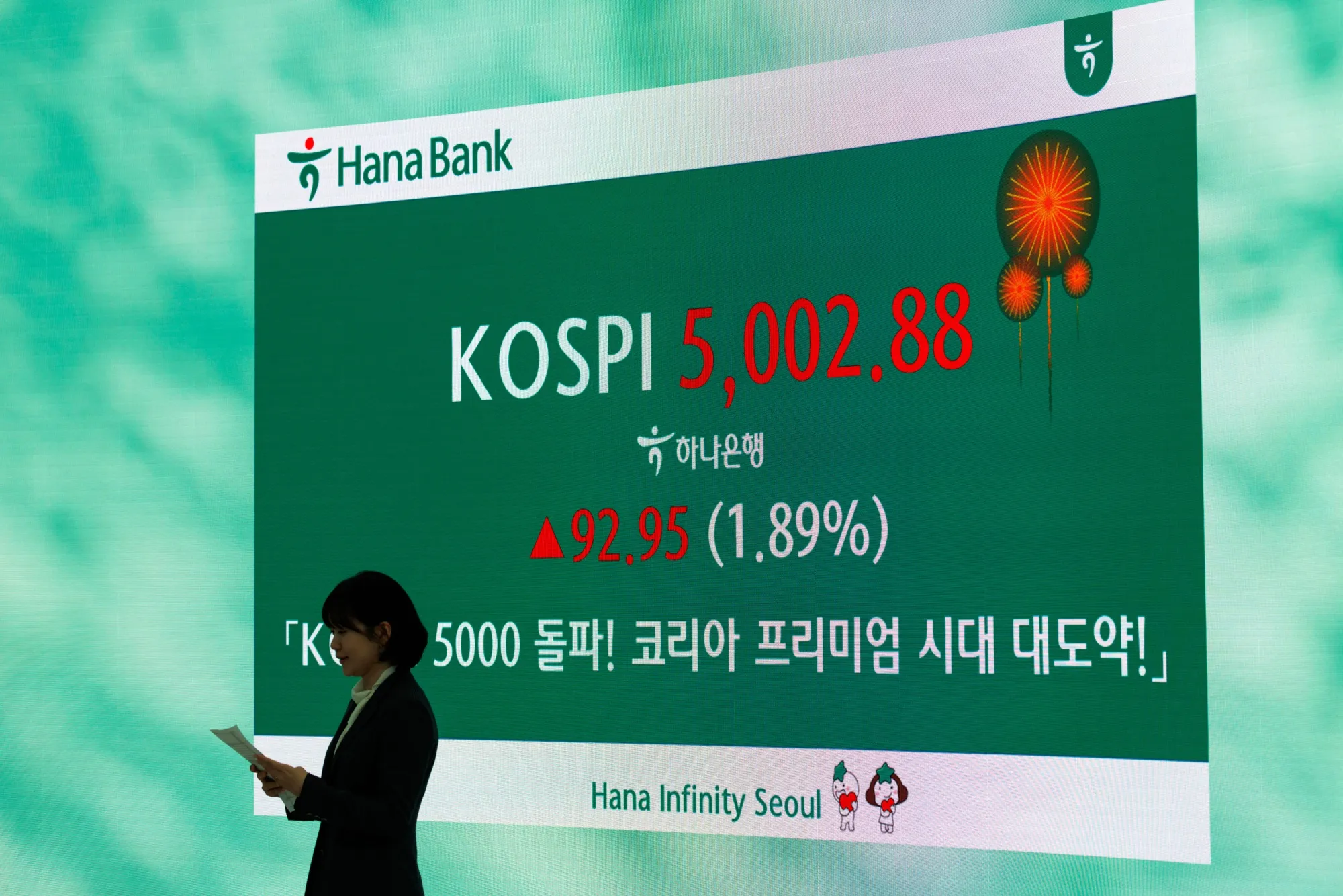 Korea’s $2.2 Trillion Rally Takes Market Value Above France’s