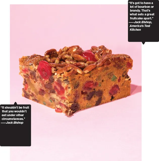 The Maligned Holiday Fruitcake Lives On